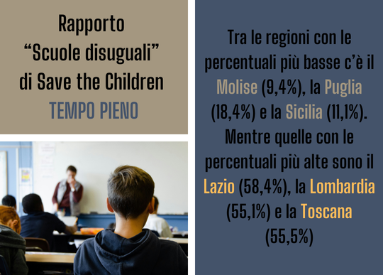 tempo pieno scuola regioni.png